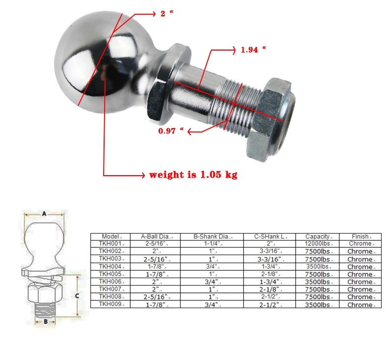 Heavy Duty 2" Chrome Interlock Hitch Ball